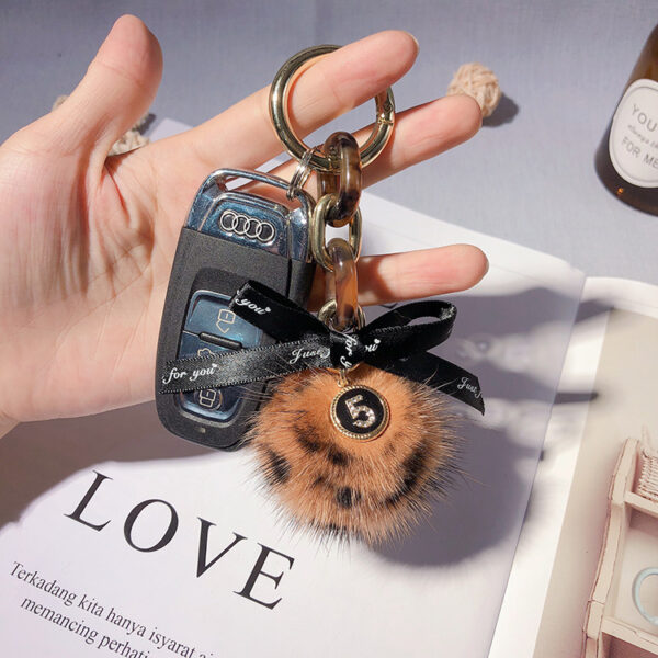 12245020976_1778625149 Wholesale Alloy Leopard Print Mink Hair Ball Key Chain