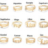 Wholesale Vintage English Alphabet Stainless Steel Rings