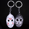 Wholesale Mask Metal Keychains