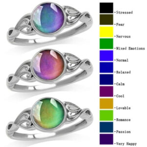 667d326dba2405e3f1d992a78a53d6dc Wholesale Fashion Creative Sweet Style Color Changing Warm Stone Rings