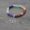 Wholesale Tree of Life Chakra Bracelet