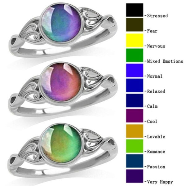 Wholesale Fashion Creative Sweet Style Color Changing Warm Stone Rings