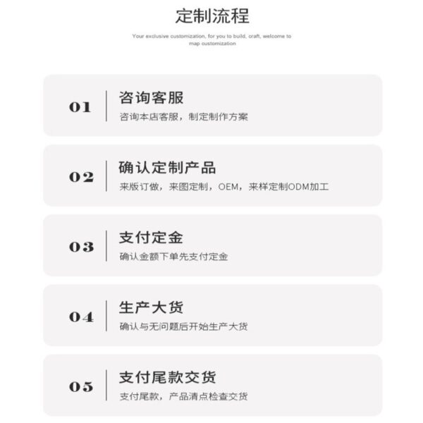 O1CN013GUHrc1X9Xqylk0bh_2210559832881-0-cib Wholesale Zodiac Oval Pendant Titanium Steel Necklace