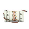 Wholesale Vintage Aztec Ethnic Storm Semitic Canvas Wallet