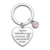 O1CN014NiygC1vh1ZCfOzHL_3970836203-0-cib Wholesale Teacher's Day Stainless Steel Keychain Thanksgiving