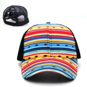 Rainbow pattern / Adjustable