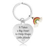 Wholesale Teacher's Day Stainless Steel Keychain Thanksgiving