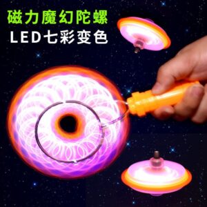 Orbital glowing gyro (no music)