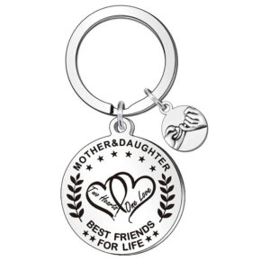 Wholesale Holiday Gifts for Loved Ones Stainless Steel Keychains