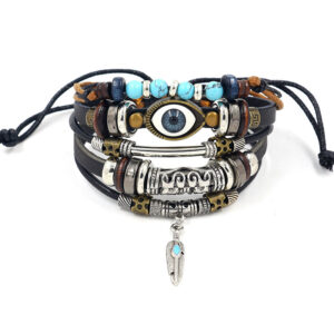 Eye section