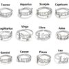 Wholesale Vintage English Alphabet Stainless Steel Rings