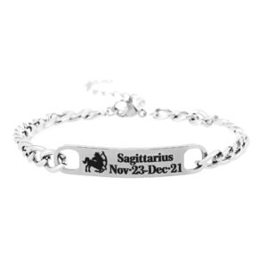 12 steel/Sagittarius 7850