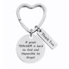 Wholesale Teacher's Day Stainless Steel Keychain Thanksgiving