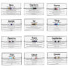 Wholesale Faceted Stone Beads 12 Zodiac Signs Hand-woven Crystal Bracelet