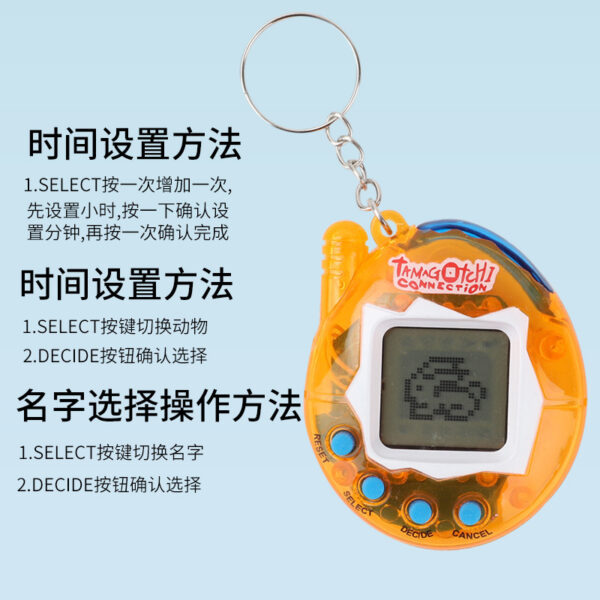 O1CN01Yl8tAs1WzTAQuUb1m_2214833622859-0-cib Wholesale of Plastic Keychains for Handheld Mini Pet Development Game Machines