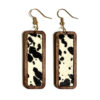 O1CN01Yryx6m1zp31oNRqdS_2215459036762-0-cib Wholesale Western Leopard Print Minimalist Bar Leather Retro Geometric Texture Inlaid Earrings
