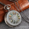 Wholesale Twelve Constellations Commemorative Epoxy Color Quartz Movement White Ancient Alloy Pocket Watch