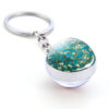 O1CN01fuLpB31hDLBP6PykZ_3195554243-0-cib Wholesale Van Gogh Starry Sky Metal Keychains