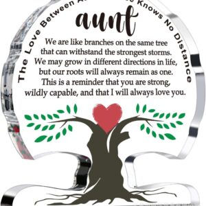 12.5 x 12 x 1.5cm / aunt