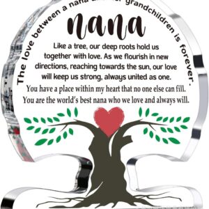 12.5 x 12 x 1.5cm / nana