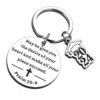 Wholesale Stainless Steel Graduation Season Inspirational Keychains