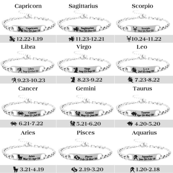 Wholesale Twelve Constellations Stainless Steel Bracelet