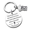 Wholesale Stainless Steel Graduation Season Inspirational Keychains
