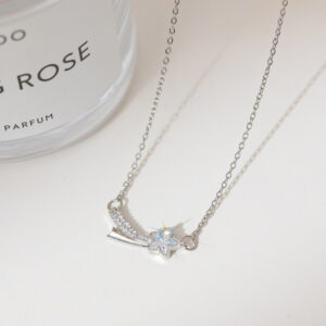 Wishing for a meteor