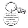 Wholesale Stainless Steel Graduation Season Inspirational Keychains