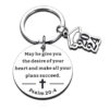 Wholesale Stainless Steel Graduation Season Inspirational Keychains