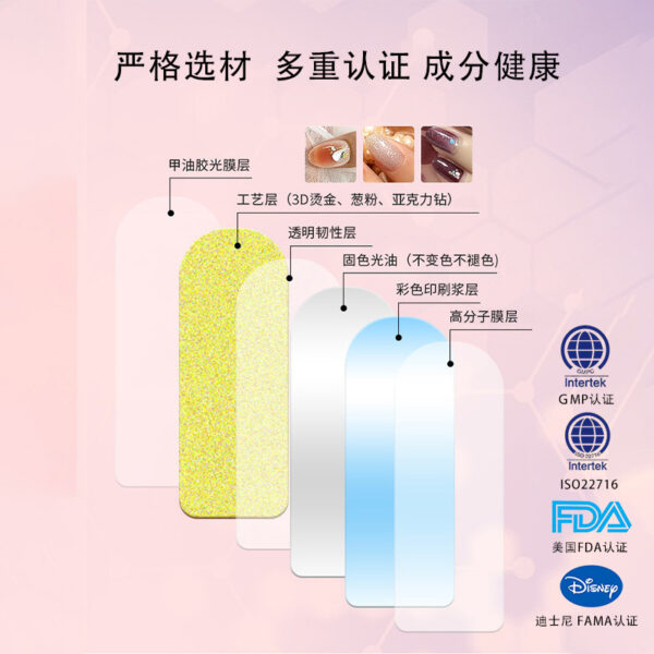 Wholesale Plastic Solid Color Nail Art Stickers