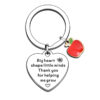 O1CN01xO4MiM1vh1ZM3LEUo_3970836203-0-cib Wholesale Teacher's Day Stainless Steel Keychain Thanksgiving