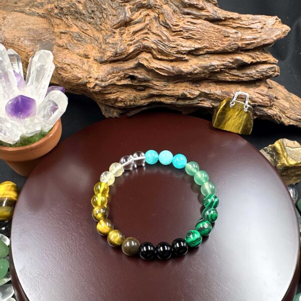 O1CN012mppzJ1wmM1nbmzhI_2217754516350-0-cib Wholesale Green Aventurine, Yellow Crystal, Malachite, Tiger Eye Bracelet