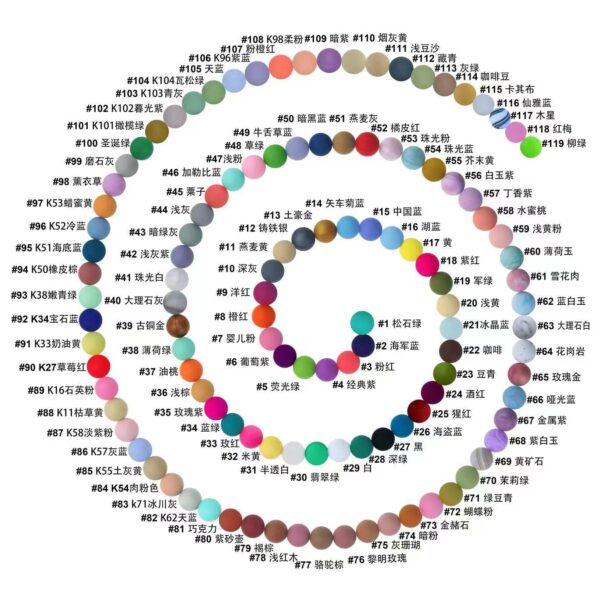 O1CN01ELXKxh1j20nG7iHFJ_2216019784489-0-cib Wholesale 100pcs 12mm Matte Color Silicone Beads