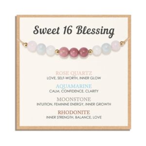 sweet 16 blessing
