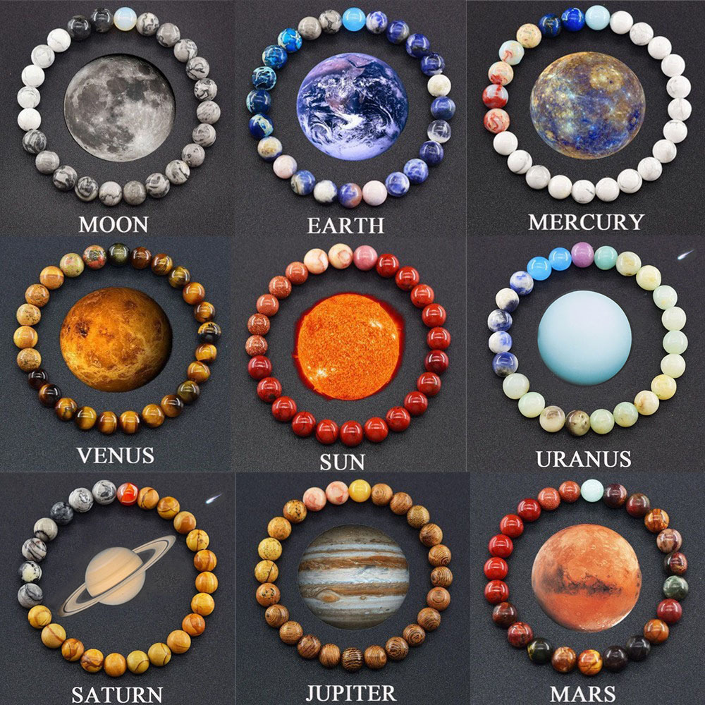 Wholesale Eight Planets Tiger Eye Stone Stone Bracelet