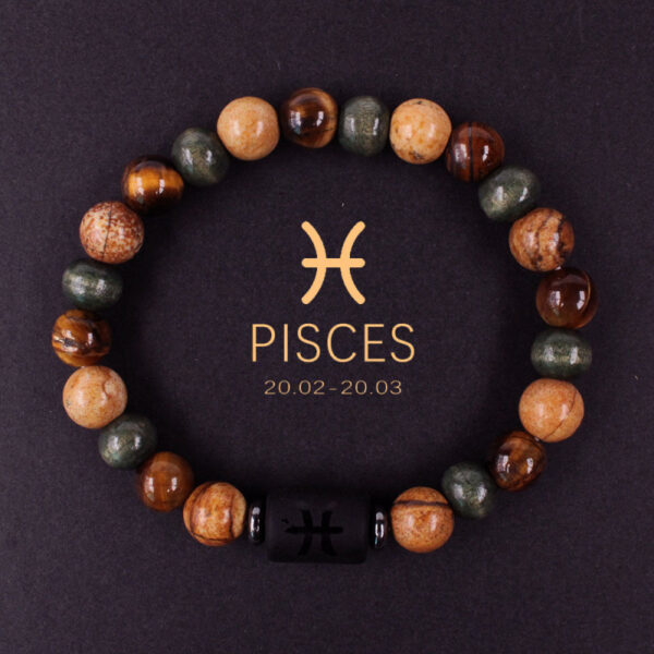 Wholesale Twelve Constellations Tiger Eye Stone Handmade Beaded Bracelet