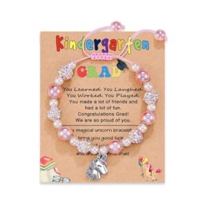 Balaju Unicorn + Kindergarten Gard