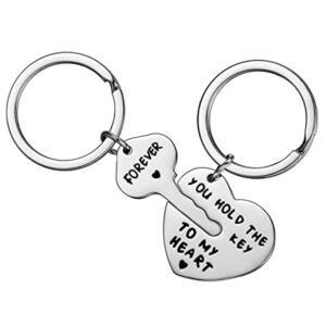 Wholesale You Hold The Key To .. Stainless Steel Lettering Keychain