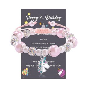 Balaju Unicorn + Happy 9th Birthday Black Card