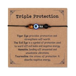 Brown cardtriple protection