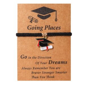 O1CN01igNONU1Gbcv62L3GX_2219120010641-0-cib Wholesale Graduation Season Alloy Bachelor