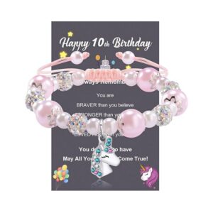 Balaju Unicorn + Happy 10th Birthday Black Card