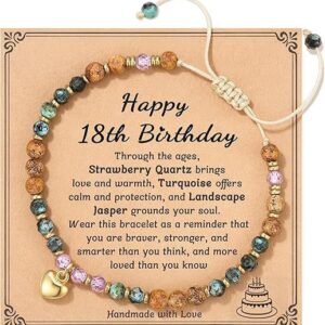 Happy-18th