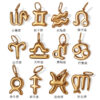 Wholesale Stainless steel twelve zodiac necklace pendant accessories