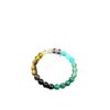 O1CN01s4905G1wmM3X6rXWY_2217754516350-0-cib Wholesale Green Aventurine, Yellow Crystal, Malachite, Tiger Eye Bracelet