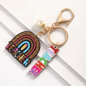 Style 5