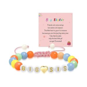 Round big sis+big sister card