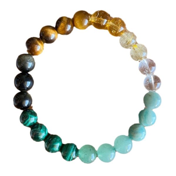 Wholesale Natural Stone Beaded Bracelets