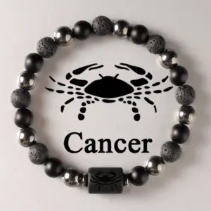 L1239-Cancer Cancer